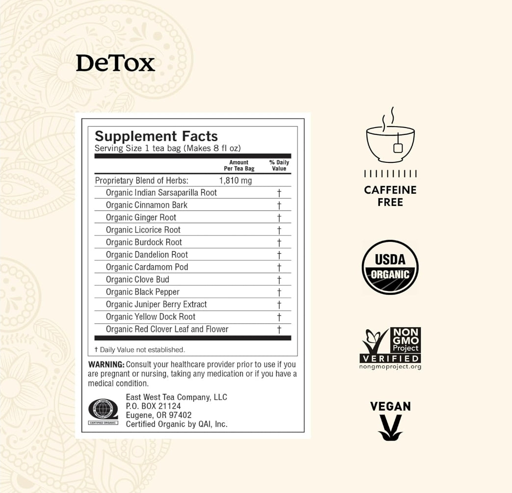 Herbal Tea Detox Variety Pack – Cleanse, Support, and Rejuvenate Naturally