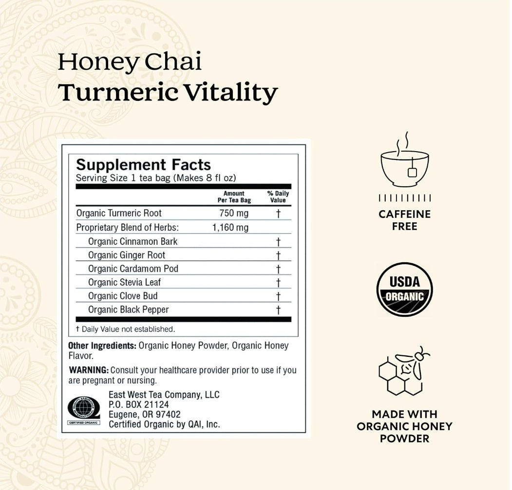 Herbal Tea Detox Variety Pack – Cleanse, Support, and Rejuvenate Naturally