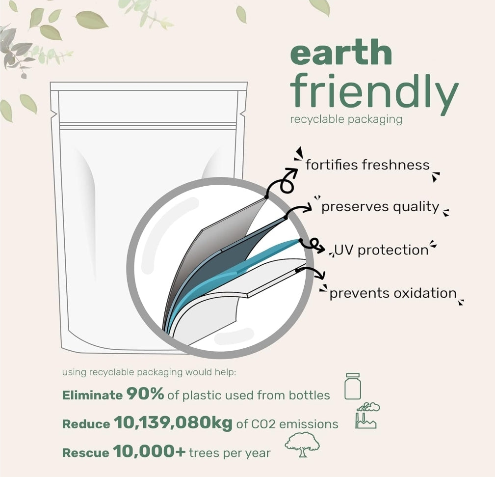 Organic Ceylon Cinnamon Powder – 1lb