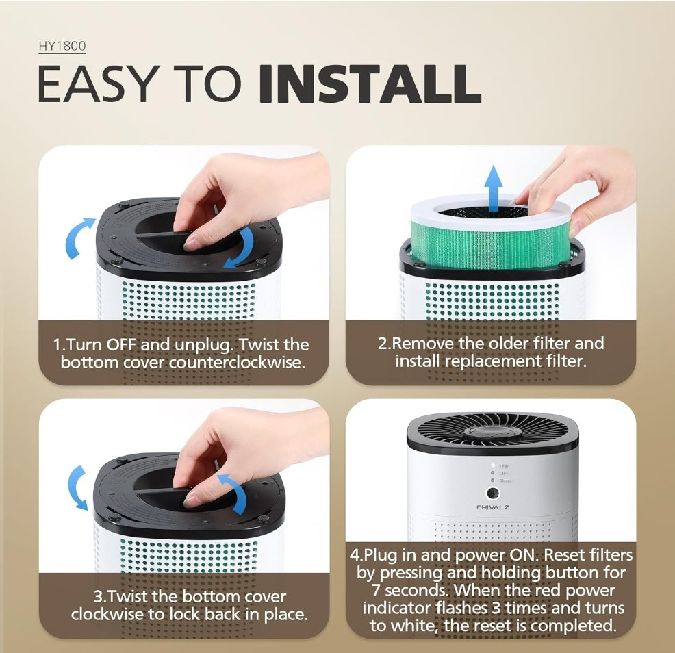 2-Pack Small Room/Office/Bedroom Air Purifiers with True HEPA Filter – Quiet 24dB Sleep Mode for Respiratory & Natural Wellness, White